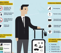Wszystko, co powinieneś wiedzieć o lataniu – infografika lotniska w Kopenhadze Wszystko, co powinieneś wiedzieć o lataniu – infografika lotniska w Kopenhadze